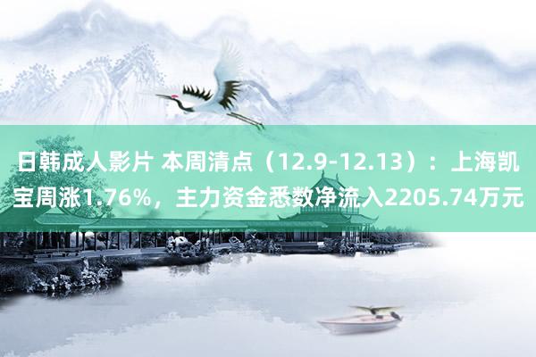 日韩成人影片 本周清点（12.9-12.13）：上海凯宝周涨1.76%，主力资金悉数净流入2205.74万元